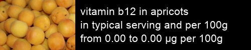 vitamin b12 in apricots information and values per serving and 100g